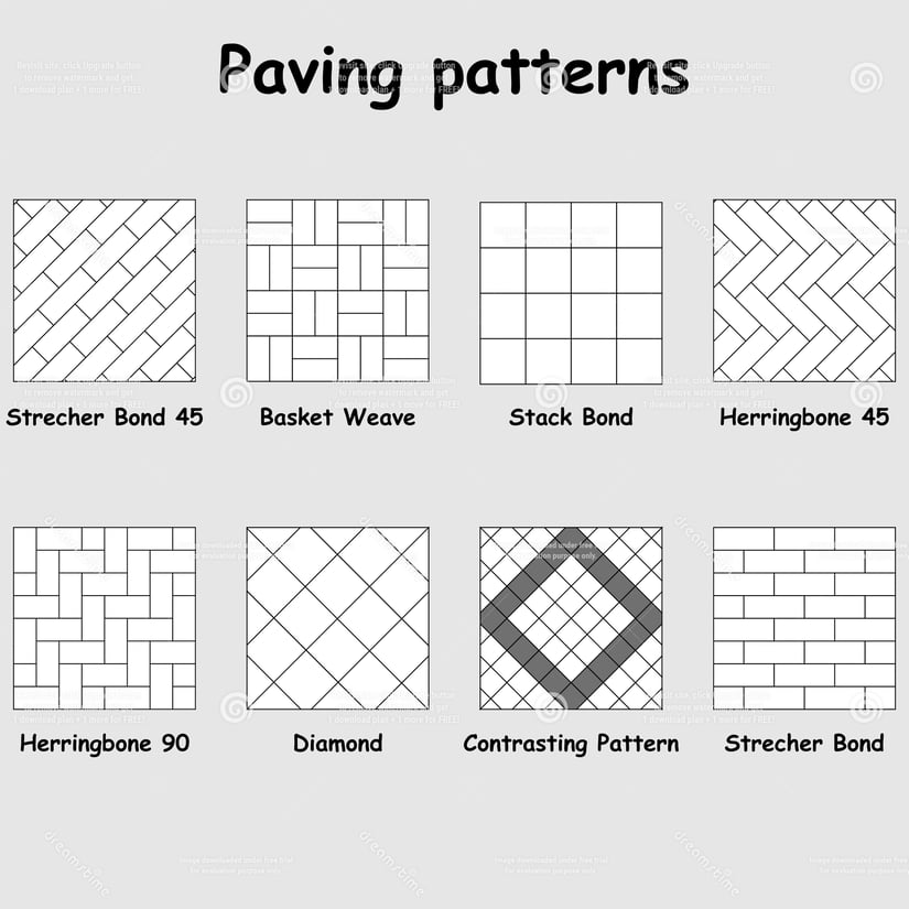 Patio Paving Patterns